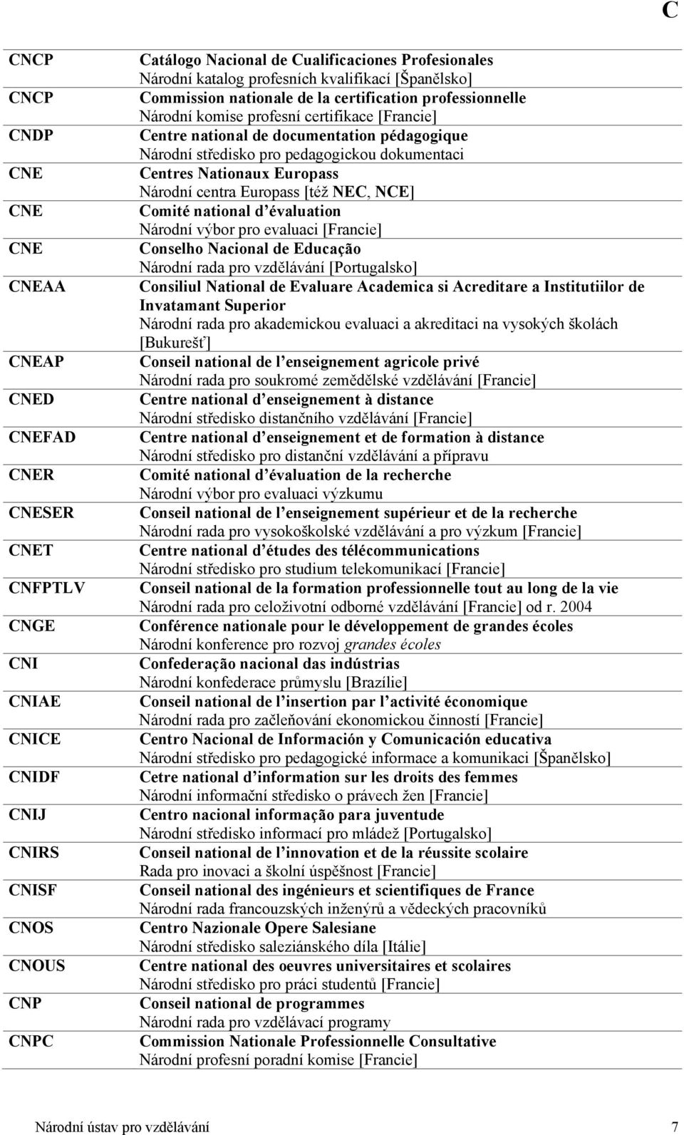 středisko pro pedagogickou dokumentaci Centres Nationaux Europass Národní centra Europass [též NEC, NCE] Comité national d évaluation Národní výbor pro evaluaci [Francie] Conselho Nacional de