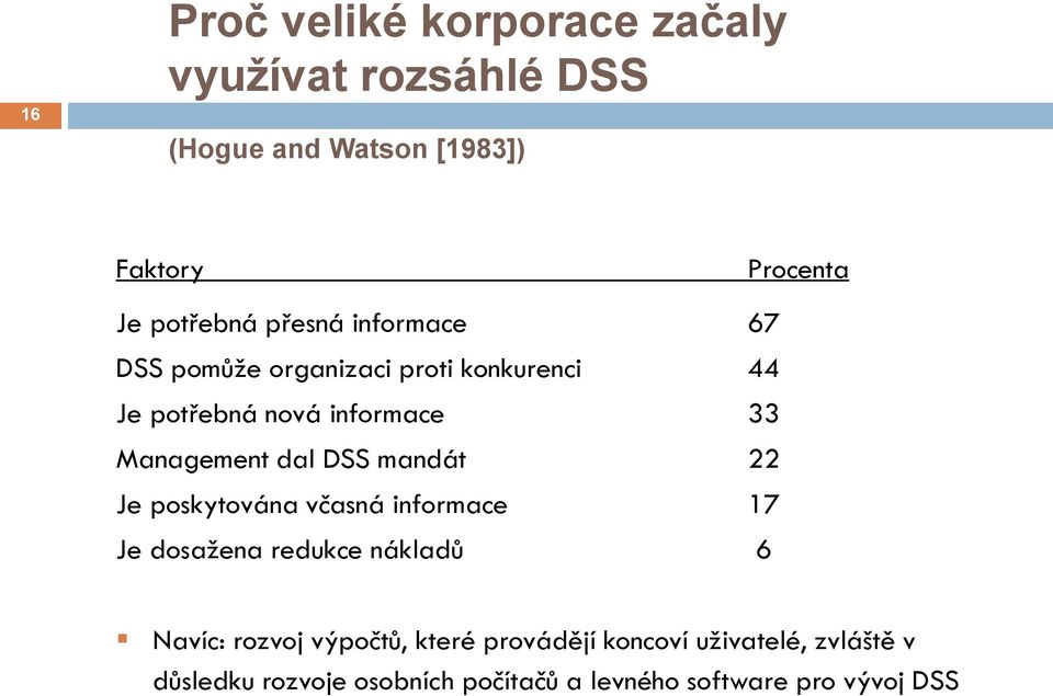 Management dal DSS mandát 22 Je poskytována včasná informace 17 Je dosažena redukce nákladů 6 Navíc: rozvoj