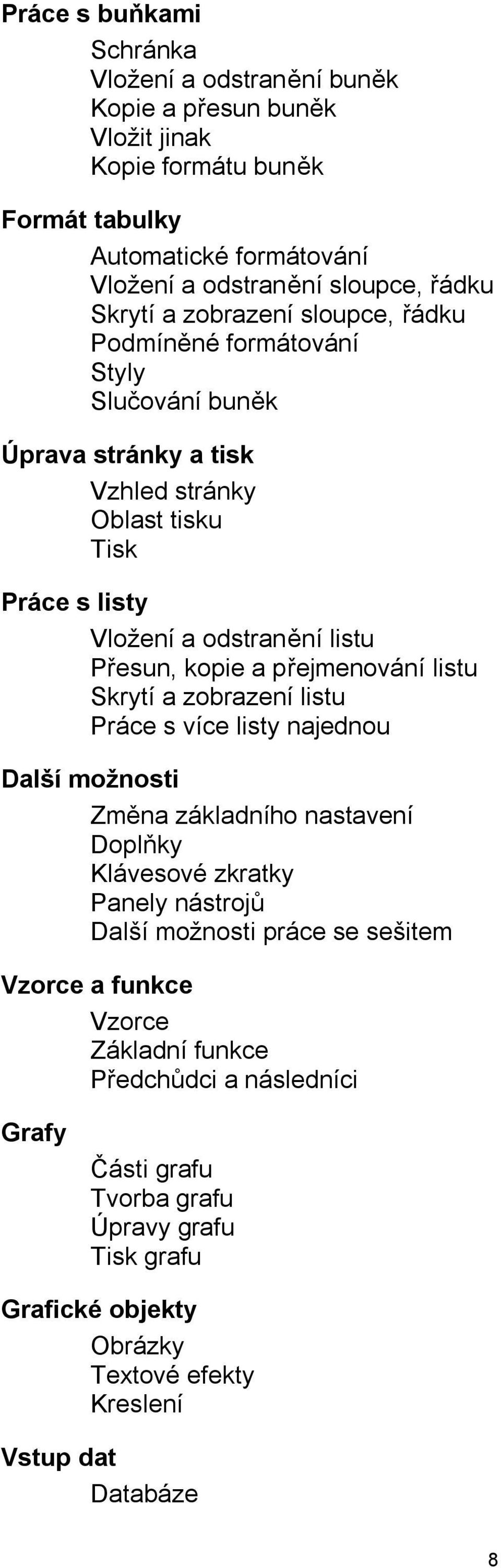 kopie a přejmenování listu Skrytí a zobrazení listu Práce s více listy najednou Další možnosti Změna základního nastavení Doplňky Klávesové zkratky Panely nástrojů Další možnosti práce