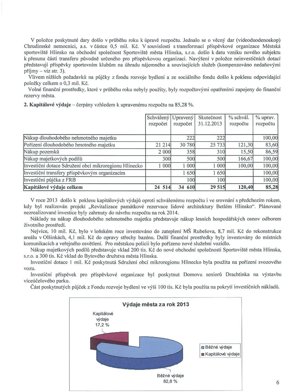 Navýšení v položce neinvestičních dotací představují příspěvky sportovním klubum na úhradu nájemného a souvisejících služeb (kompenzováno nedaňovými příjmy viz str. 3).