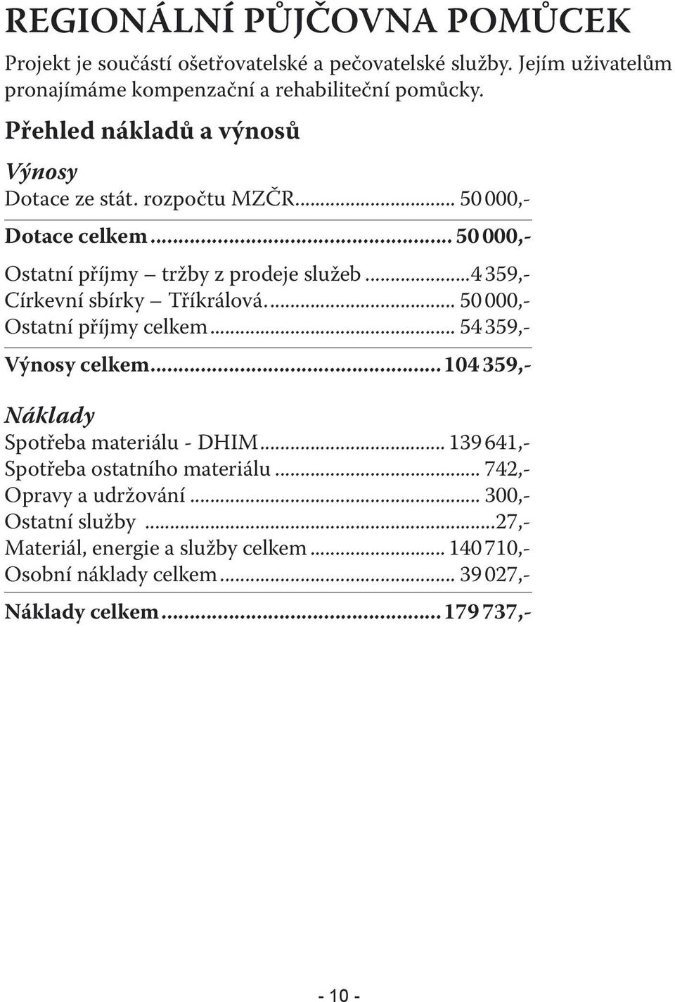 ..4 359,- Církevní sbírky Tříkrálová.... 50 000,- Ostatní příjmy celkem... 54 359,- Výnosy celkem...104 359,- Náklady Spotřeba materiálu - DHIM.