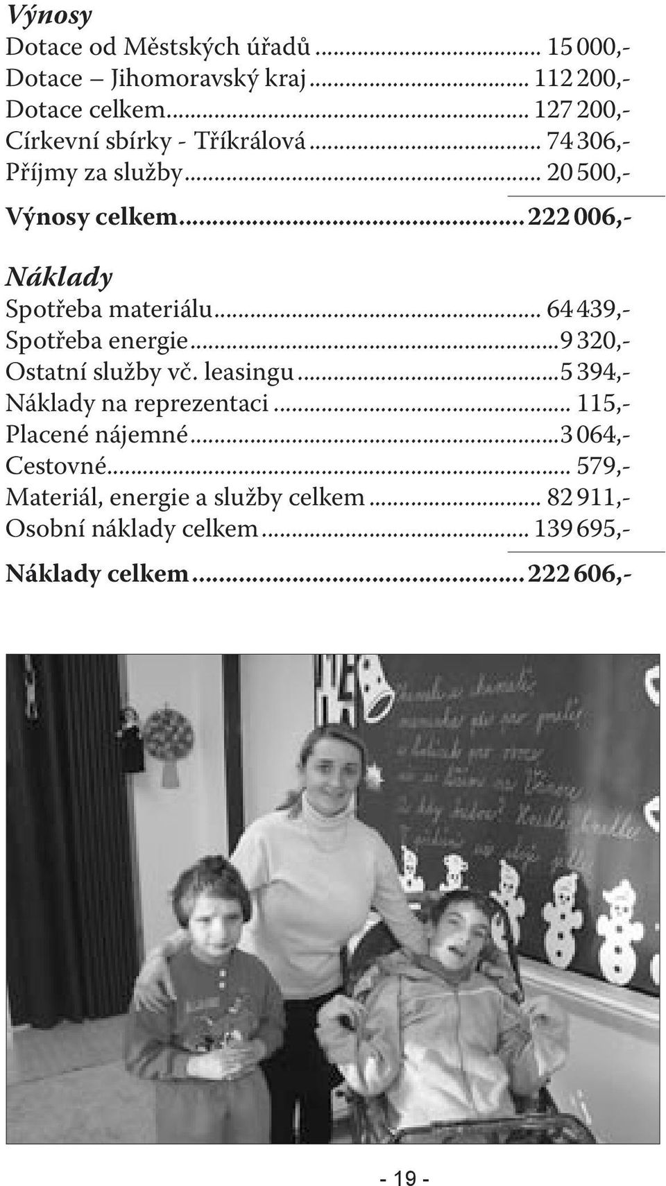 ..222 006,- Náklady Spotřeba materiálu... 64 439,- Spotřeba energie...9 320,- Ostatní služby vč. leasingu.