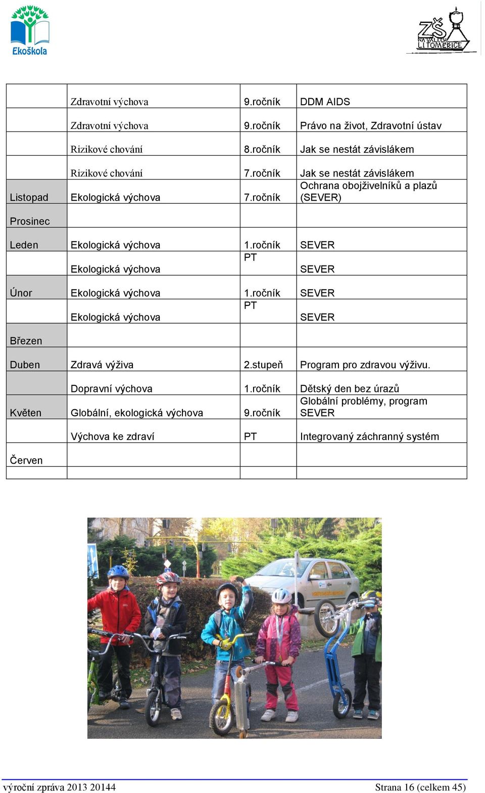 ročník SEVER PT Ekologická výchova SEVER Únor Ekologická výchova 1.ročník SEVER PT Ekologická výchova SEVER Březen Duben Zdravá výživa 2.stupeň Program pro zdravou výživu.