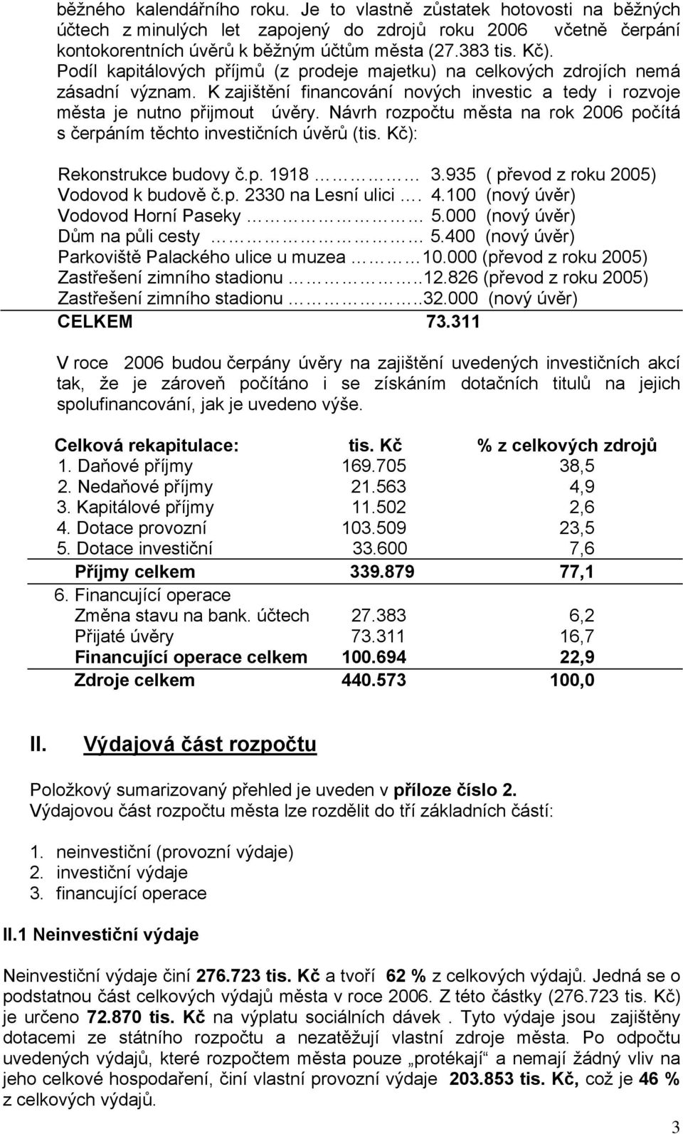 Návrh rozpočtu města na rok 2006 počítá s čerpáním těchto investičních úvěrů (tis. Kč): Rekonstrukce budovy č.p. 1918 3.935 ( převod z roku 2005) Vodovod k budově č.p. 2330 na Lesní ulici. 4.