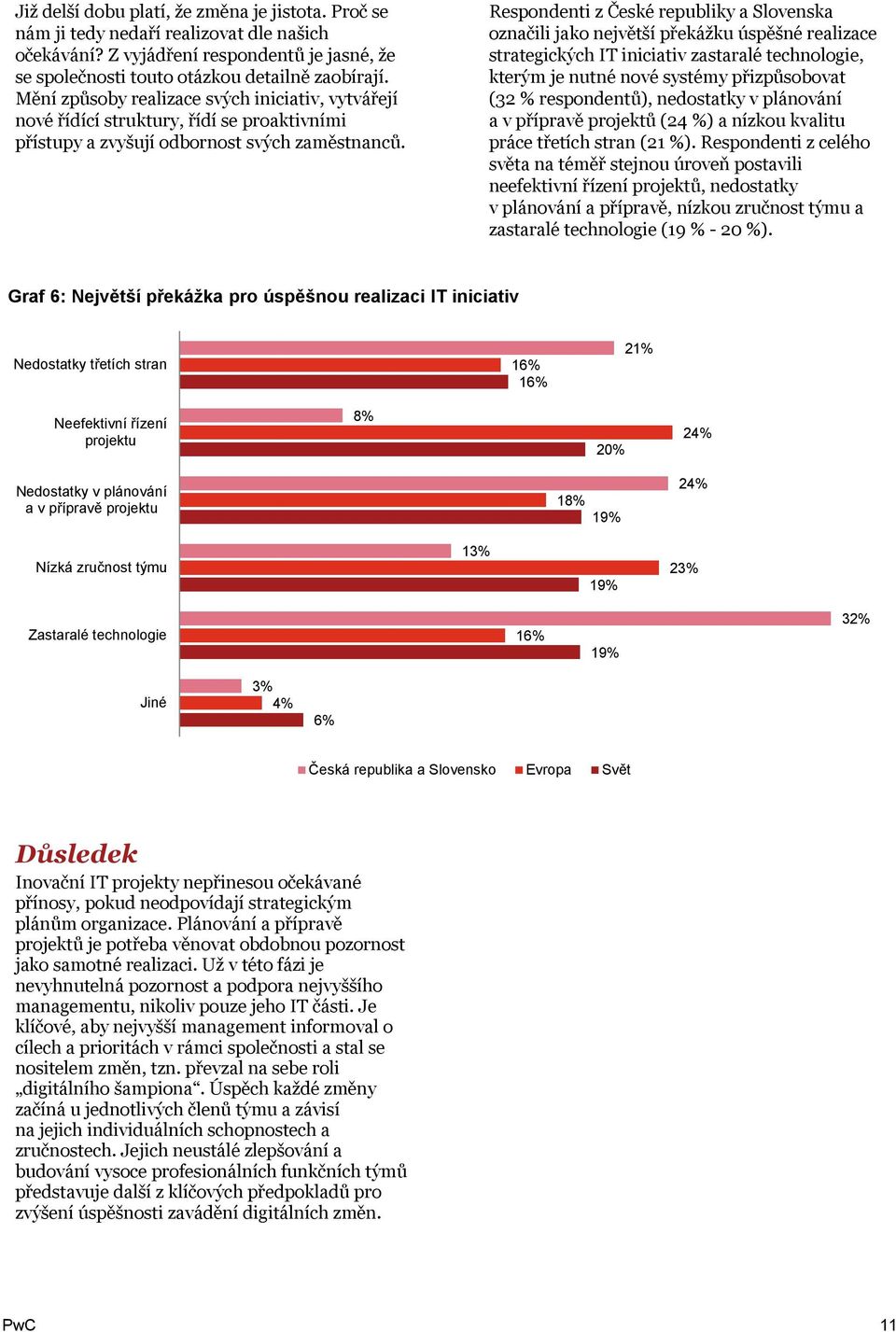 Respondenti z České republiky a Slovenska označili jako největší překážku úspěšné realizace strategických IT iniciativ zastaralé technologie, kterým je nutné nové systémy přizpůsobovat (32 %