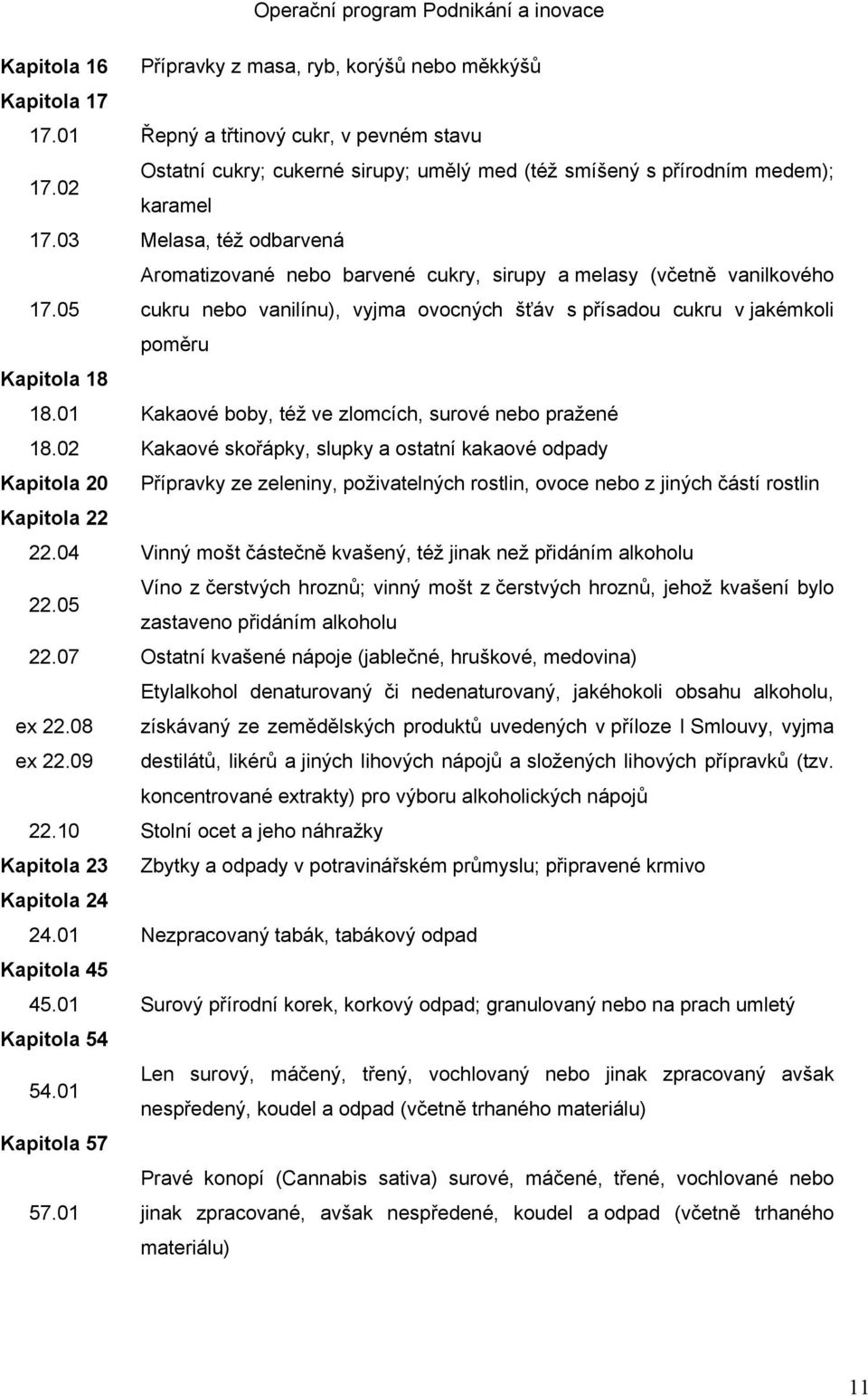 05 cukru nebo vanilínu), vyjma ovocných šťáv s přísadou cukru v jakémkoli poměru Kapitola 18 18.01 Kakaové boby, též ve zlomcích, surové nebo pražené 18.