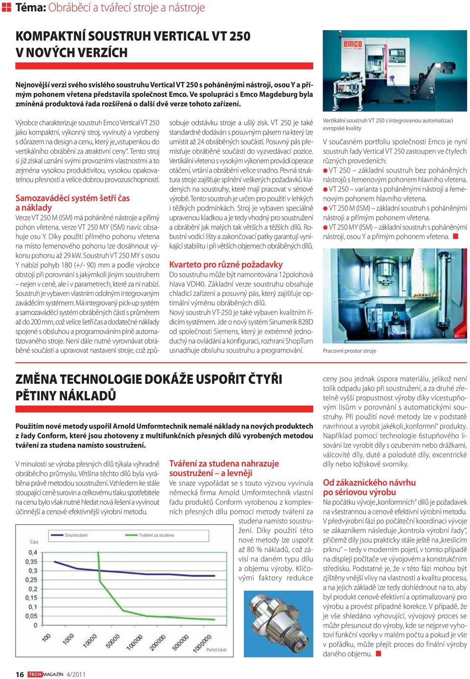 Výrobce charakterizuje soustruh Emco Vertical VT 250 jako kompaktní, výkonný stroj, vyvinutý a vyrobený s důrazem na design a cenu, který je vstupenkou do vertikálního obrábění za atraktivní ceny.