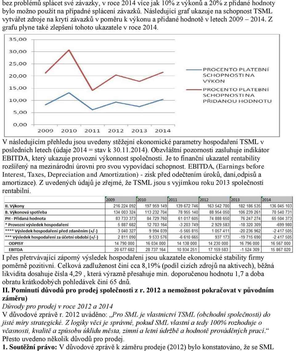 V následujícím přehledu jsou uvedeny stěžejní ekonomické parametry hospodaření TSML v posledních letech (údaje 2014 = stav k 30.11.2014).