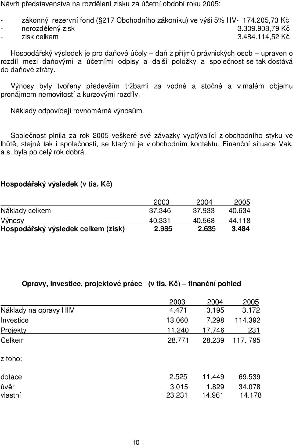 Výnosy byly tvořeny především tržbami za vodné a stočné a v malém objemu pronájmem nemovitostí a kurzovými rozdíly. Náklady odpovídají rovnoměrně výnosům.