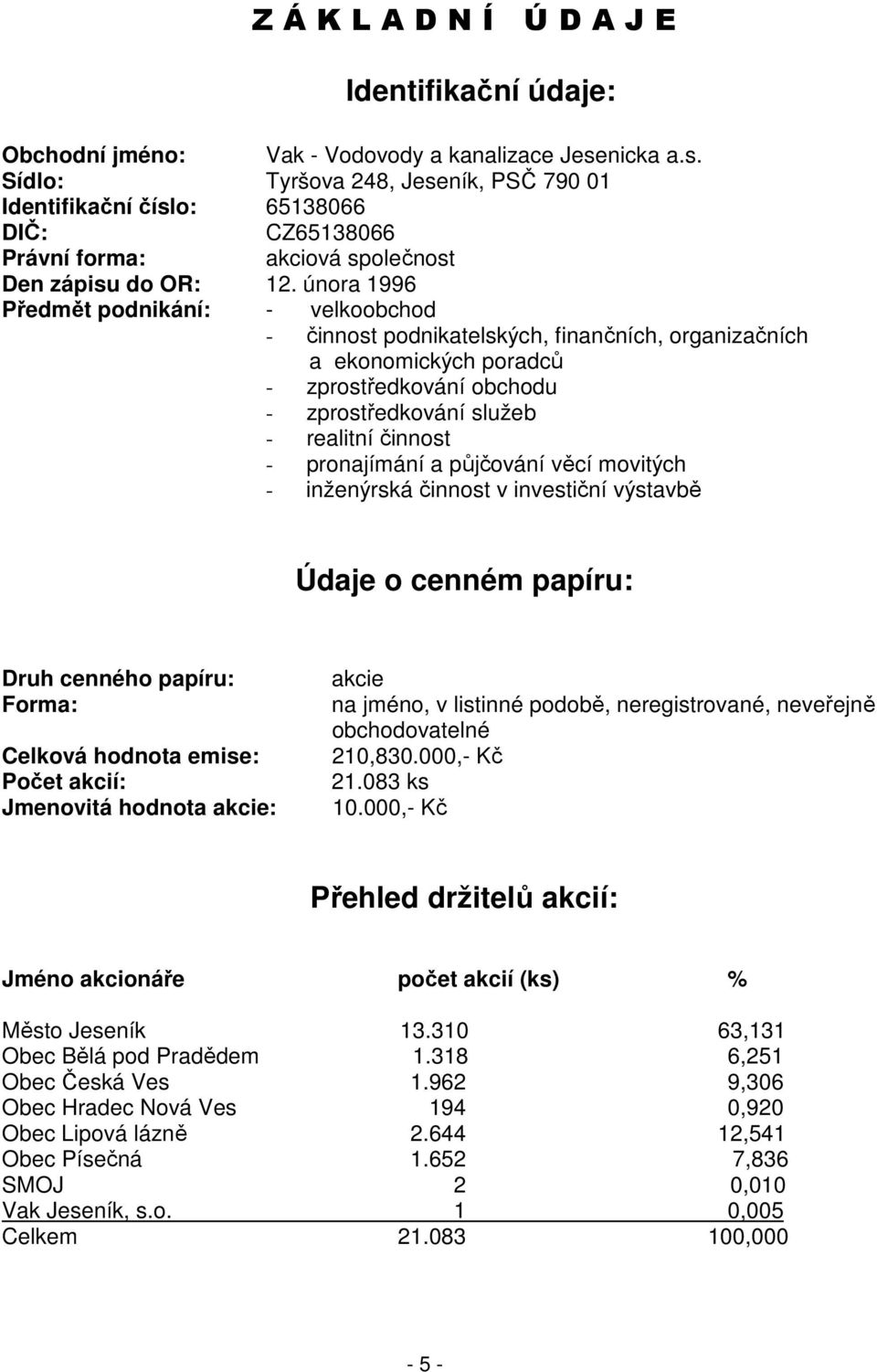 února 1996 Předmět podnikání: - velkoobchod - činnost podnikatelských, finančních, organizačních a ekonomických poradců - zprostředkování obchodu - zprostředkování služeb - realitní činnost -