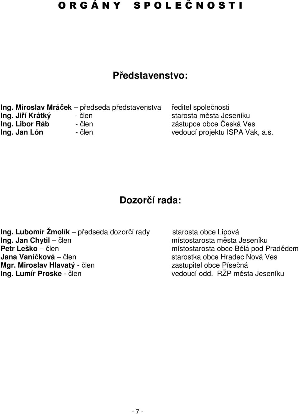 Lubomír Žmolík předseda dozorčí rady Ing. Jan Chytil člen Petr Leško člen Jana Vaníčková člen Mgr. Miroslav Hlavatý - člen Ing.