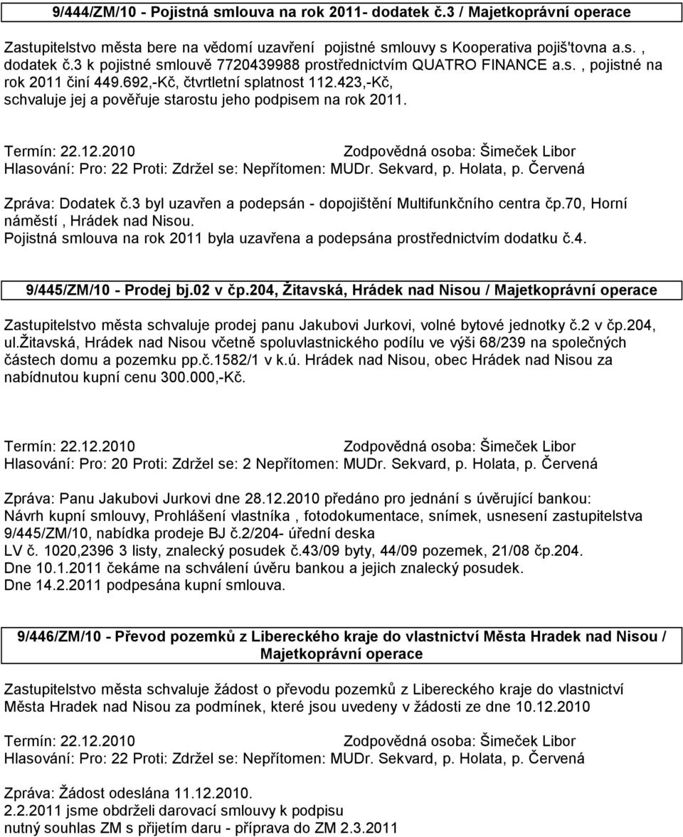 423,-Kč, schvaluje jej a pověřuje starostu jeho podpisem na rok 2011. Zpráva: Dodatek č.3 byl uzavřen a podepsán - dopojištění Multifunkčního centra čp.70, Horní náměstí, Hrádek nad Nisou.