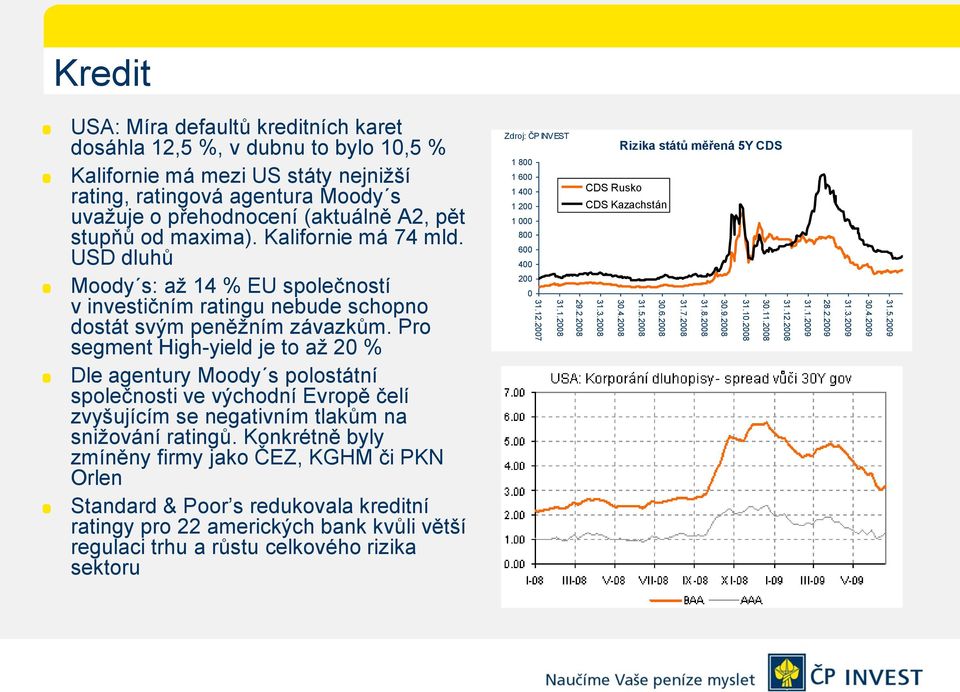 2007 Kredit USA: Míra defaultů kreditních karet dosáhla 12,5 %, v dubnu to bylo 10,5 % Kalifornie má mezi US státy nejnižší rating, ratingová agentura Moody s uvažuje o přehodnocení (aktuálně A2, pět