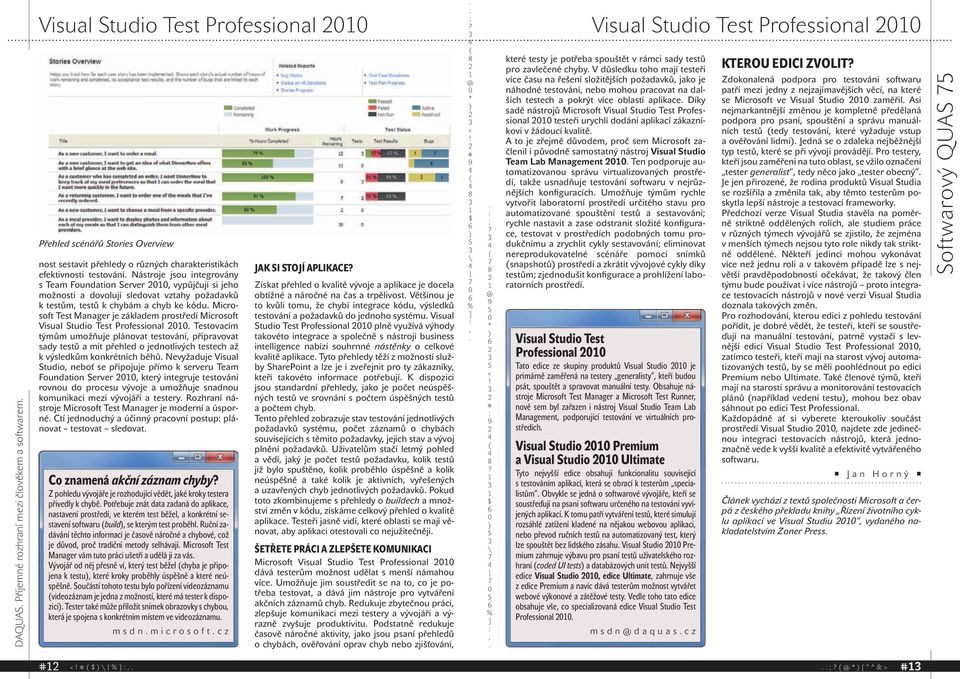 je základem prostředí Microsoft Visual Studio Test Professional Testovacím týmům umožňuje plánovat testování připravovat sady testů a mít přehled o jednotlivých testech až k výsledkům konkrétních