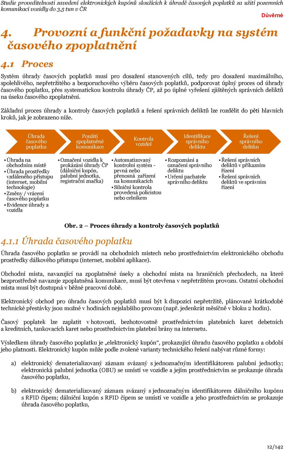 proces od úhrady časového poplatku, přes systematickou kontrolu úhrady ČP, až po úplné vyřešení zjištěných správních deliktů na úseku časového zpoplatnění.