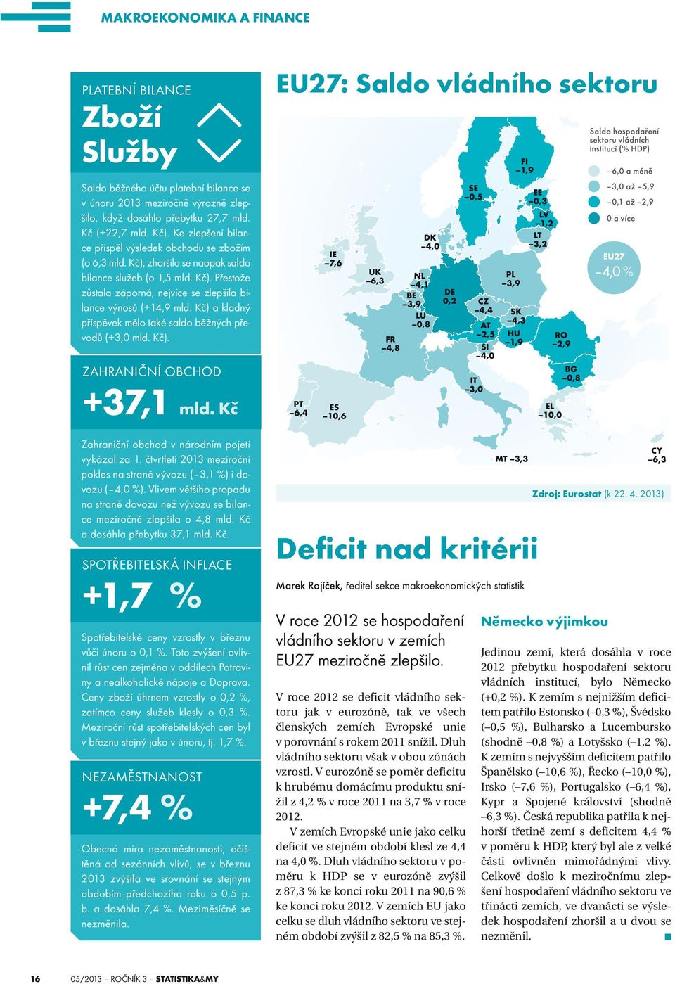 Kč) a kladný příspěvek mělo také saldo běžných převodů (+3,0 mld. Kč). EU27: Saldo vládního sektoru UK 6,3 ZAHRANIČNÍ OBCHOD +37,1 mld. Kč Zahraniční obchod v národním pojetí vykázal za 1.