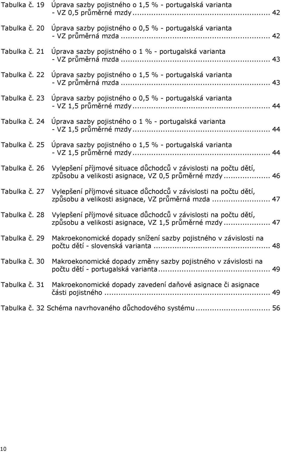 .. 44 Tabulka č. 24 Úprava sazby pojistného o 1 % - portugalská varianta - VZ 1,5 průměrné mzdy... 44 Tabulka č. 25 Úprava sazby pojistného o 1,5 % - portugalská varianta - VZ 1,5 průměrné mzdy.