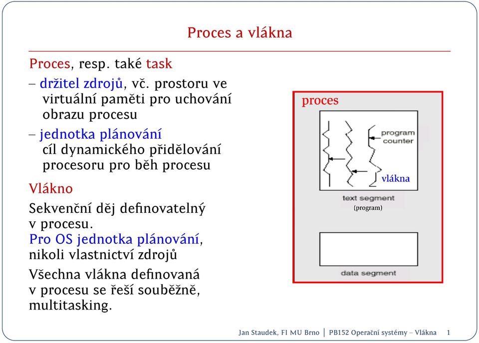 an procesoru pro b eh procesu Vl akno Sekvencn d ej denovateln y v procesu.