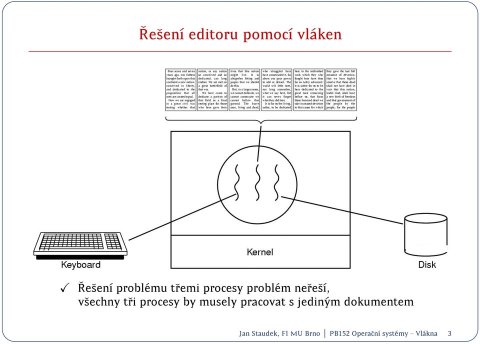 procesy by musely pracovat s jedin ym dokumentem