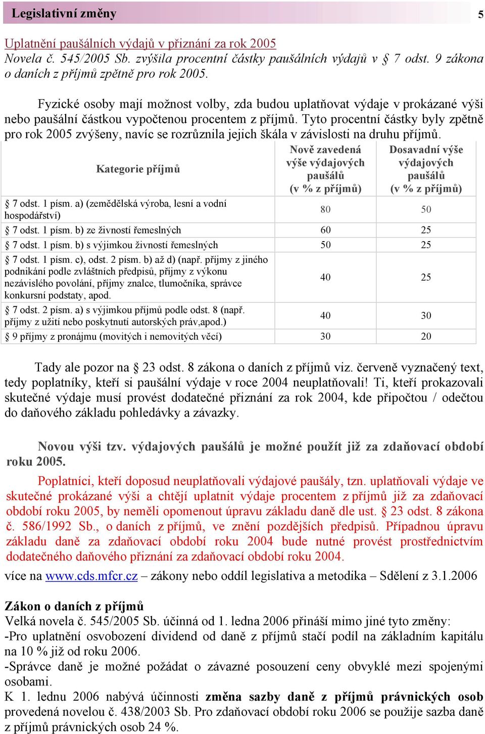 Tyto procentní částky byly zpětně pro rok 2005 zvýšeny, navíc se rozrůznila jejich škála v závislosti na druhu příjmů.