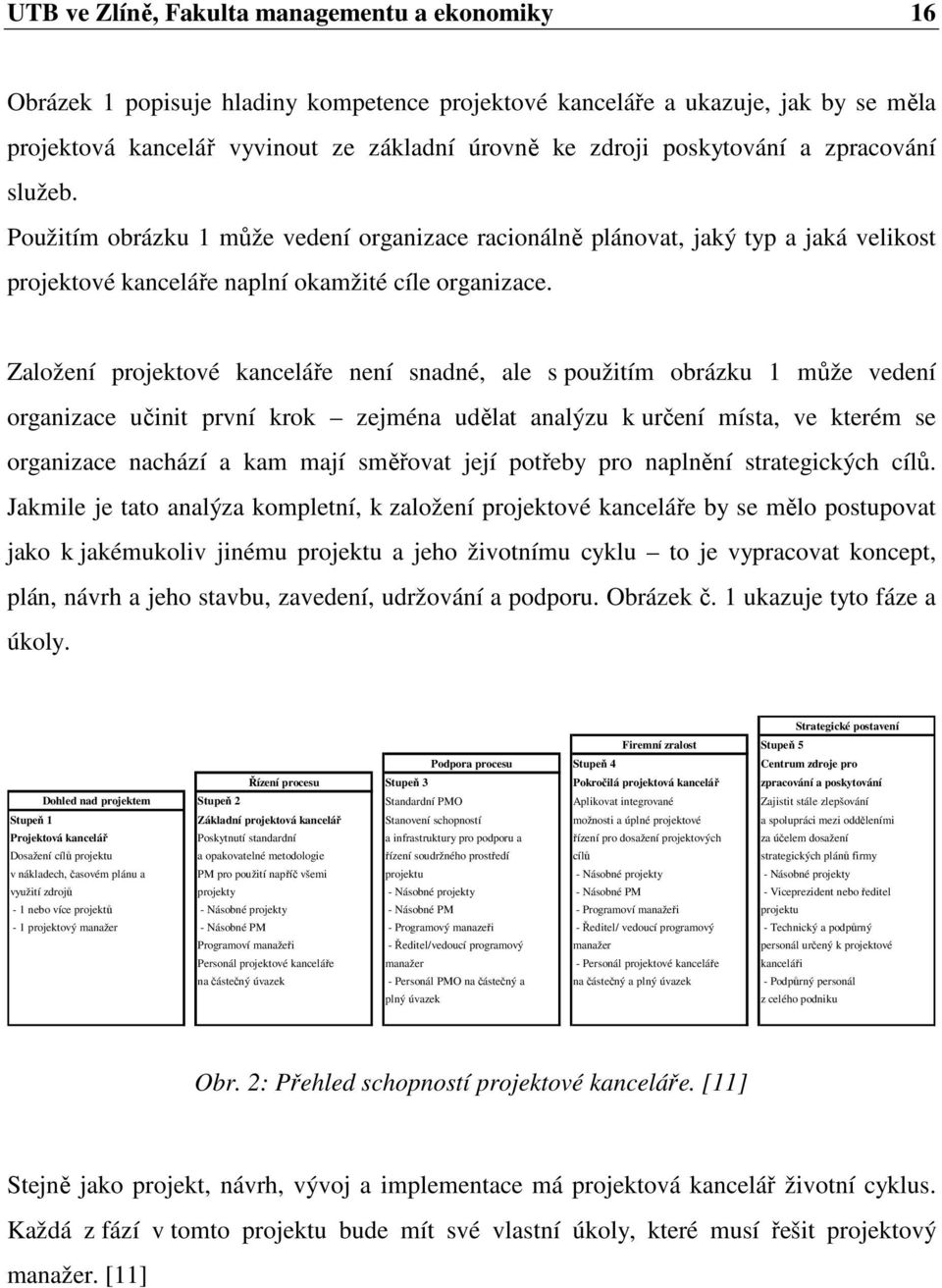 Založení projektové kanceláře není snadné, ale s použitím obrázku 1 může vedení organizace učinit první krok zejména udělat analýzu k určení místa, ve kterém se organizace nachází a kam mají směřovat