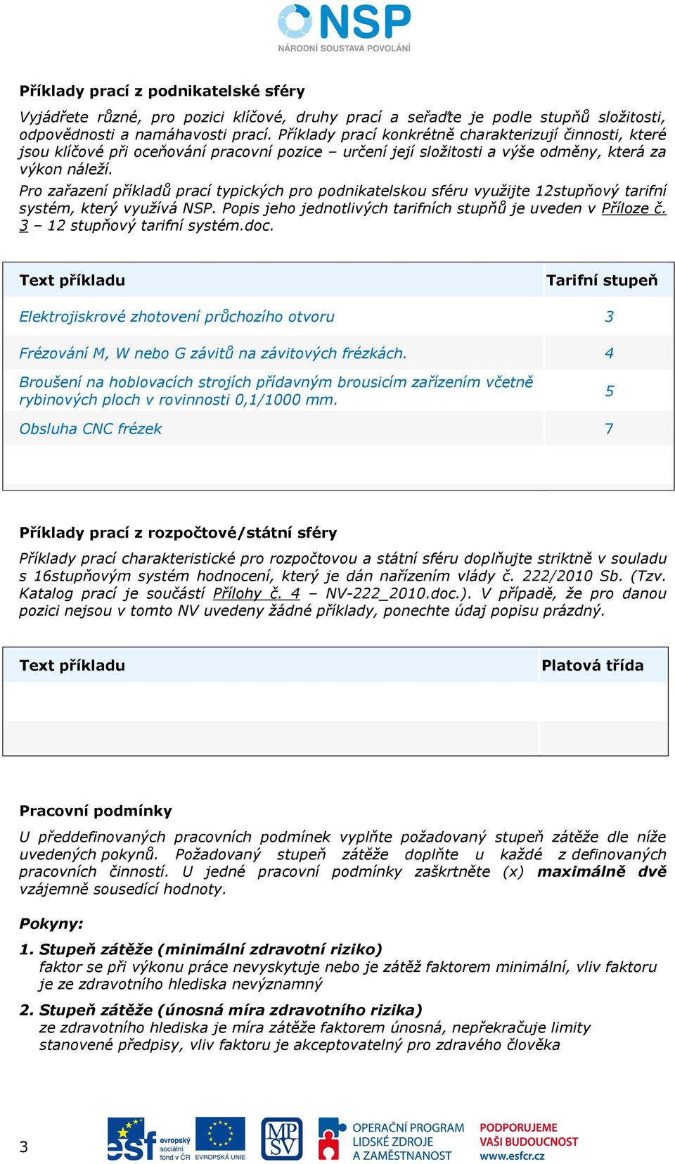 Pro zařazení příkladů prací typických pro podnikatelskou sféru využijte 12stupňový tarifní systém, který využívá NSP. Popis jeho jednotlivých tarifních stupňů je uveden v Příloze č.