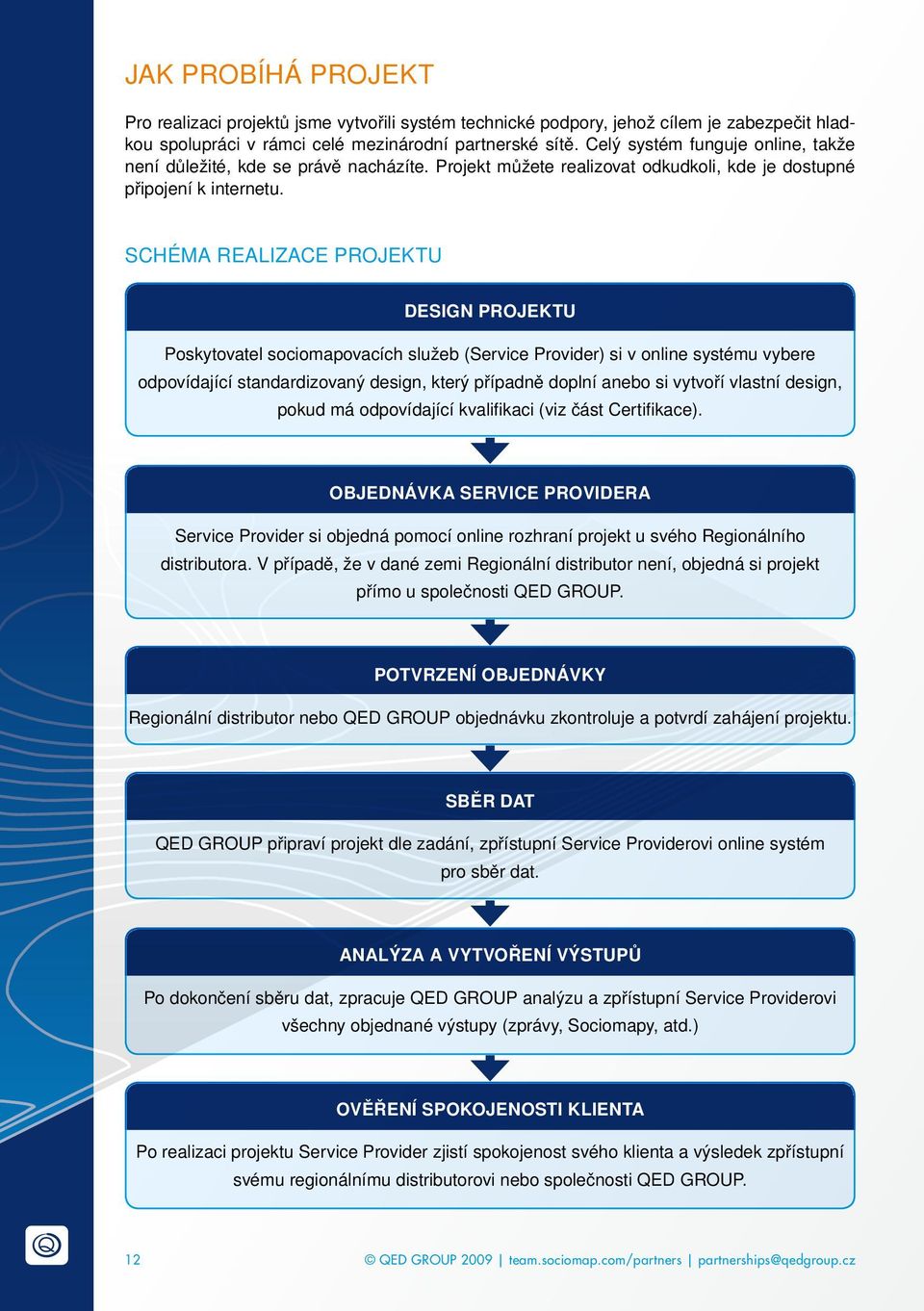 Schéma realizace projektu Design projektu Poskytovatel sociomapovacích služeb (Service Provider) si v online systému vybere odpovídající standardizovaný design, který případně doplní anebo si vytvoří