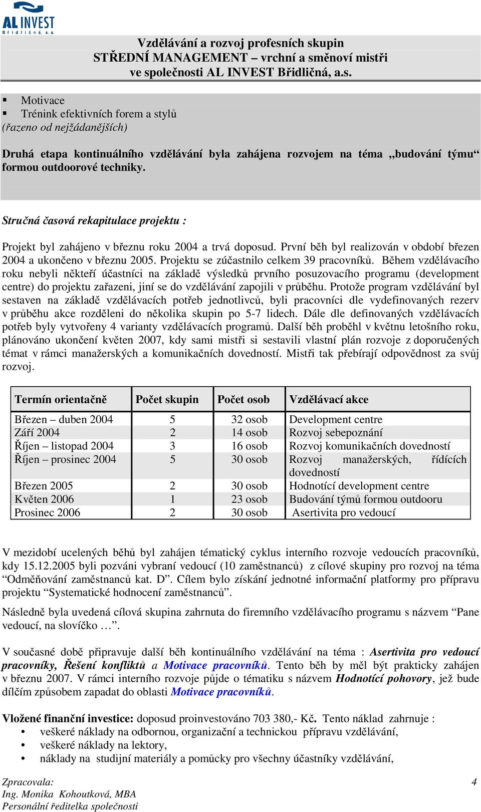 Projektu se zúčastnilo celkem 39 pracovníků.