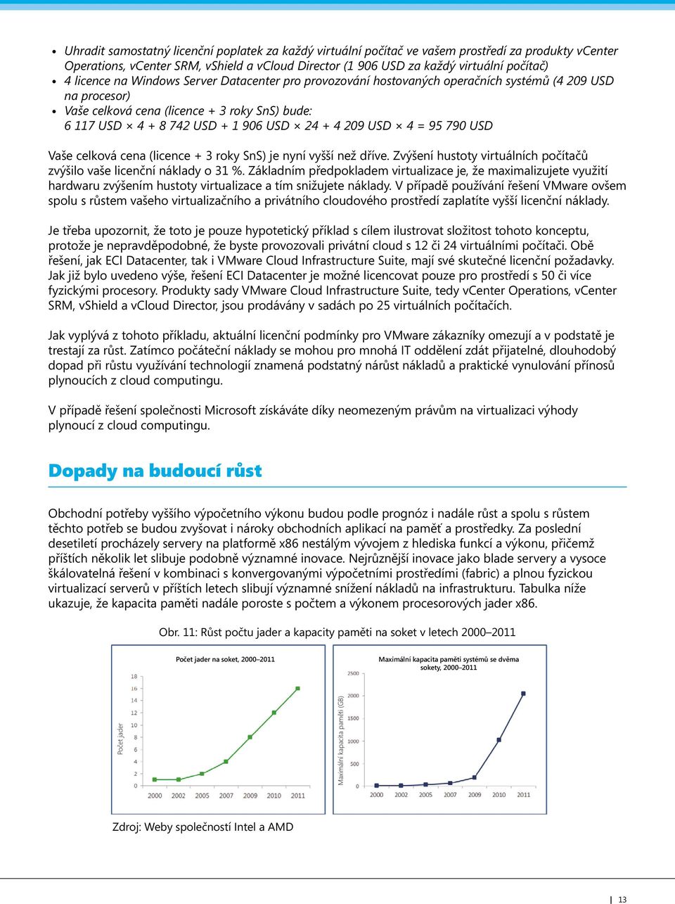 209 USD 4 = 95 790 USD Vaše celková cena (licence + 3 roky SnS) je nyní vyšší než dříve. Zvýšení hustoty virtuálních počítačů zvýšilo vaše licenční náklady o 31 %.
