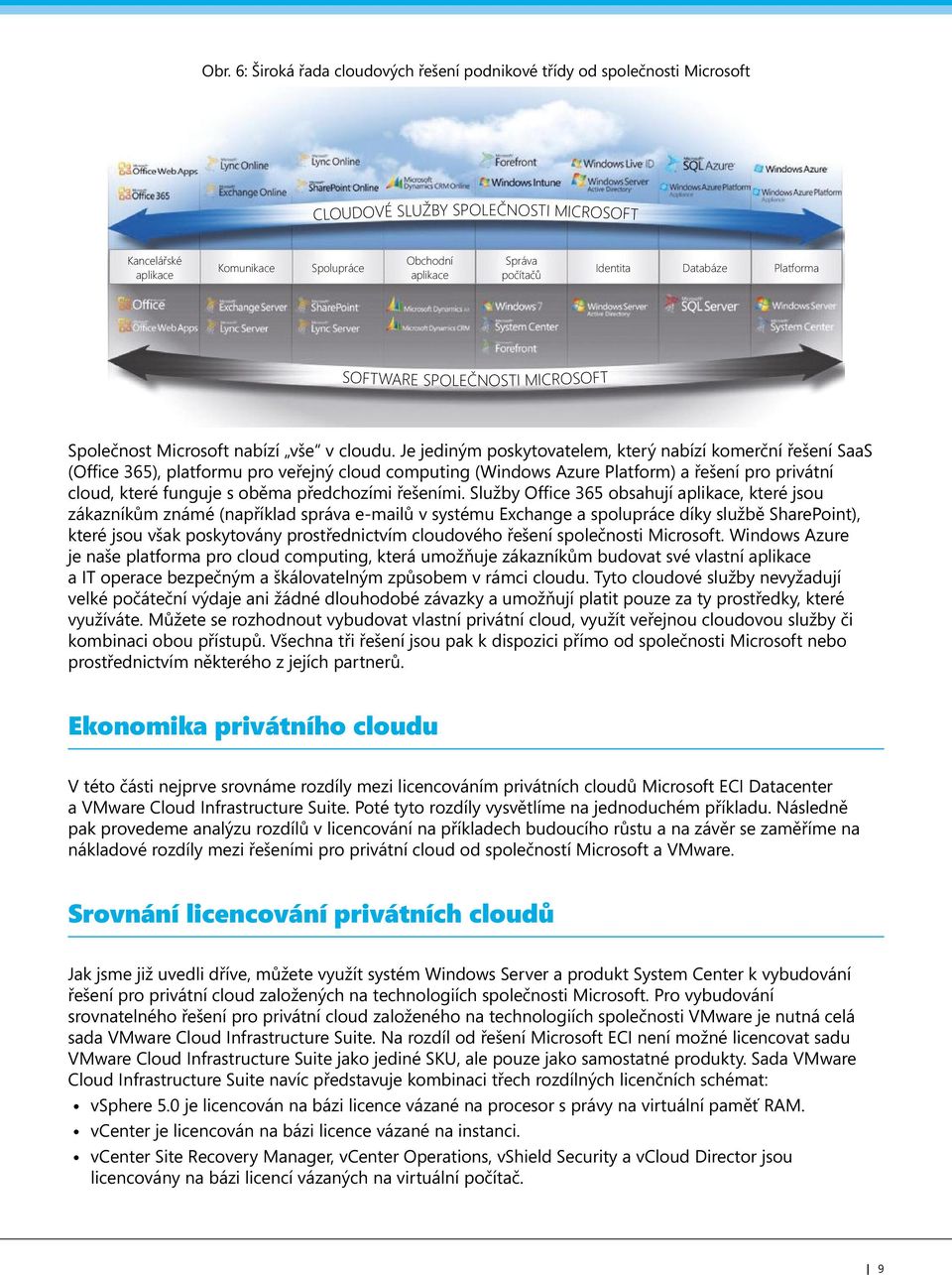 Je jediným poskytovatelem, který nabízí komerční řešení SaaS (Office 365), platformu pro veřejný cloud computing (Windows Azure Platform) a řešení pro privátní cloud, které funguje s oběma