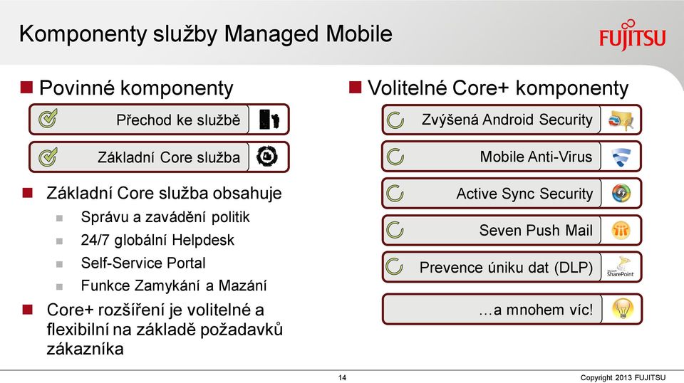 Mazání Core+ rozšíření je volitelné a flexibilní na základě požadavků zákazníka Volitelné Core+ komponenty