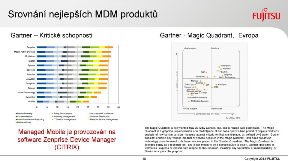 It depicts Gartner s analysis of how certain vendors measure against criteria for that marketplace, as defined by Gartner.