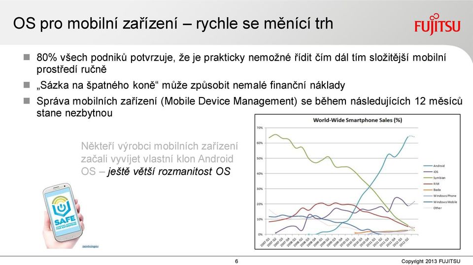 náklady Správa mobilních zařízení (Mobile Device Management) se během následujících 12 měsíců stane