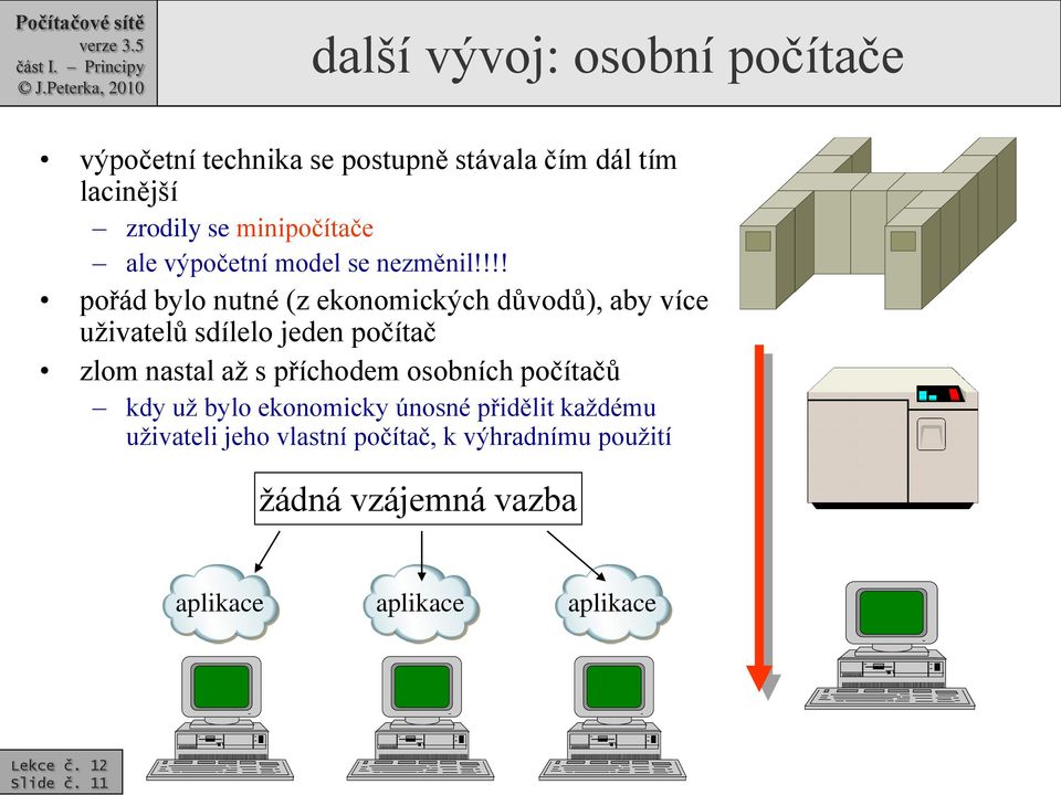 !!! pořád bylo nutné (z ekonomických důvodů), aby více uživatelů sdílelo jeden počítač zlom nastal až s