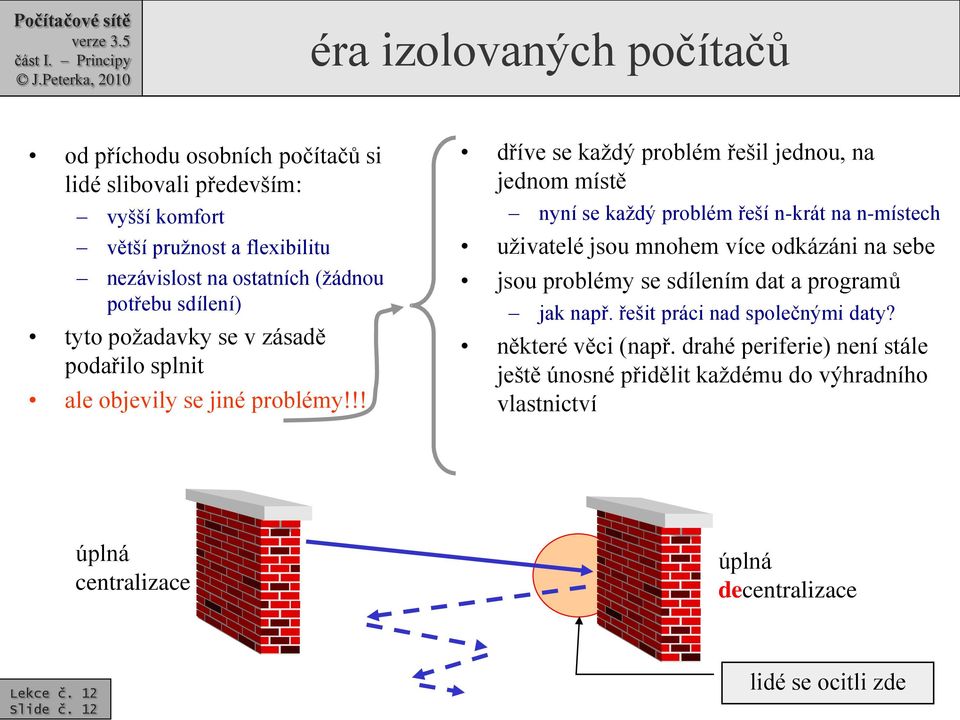 !! dříve se každý problém řešil jednou, na jednom místě nyní se každý problém řeší n-krát na n-místech uživatelé jsou mnohem více odkázáni na sebe jsou problémy se