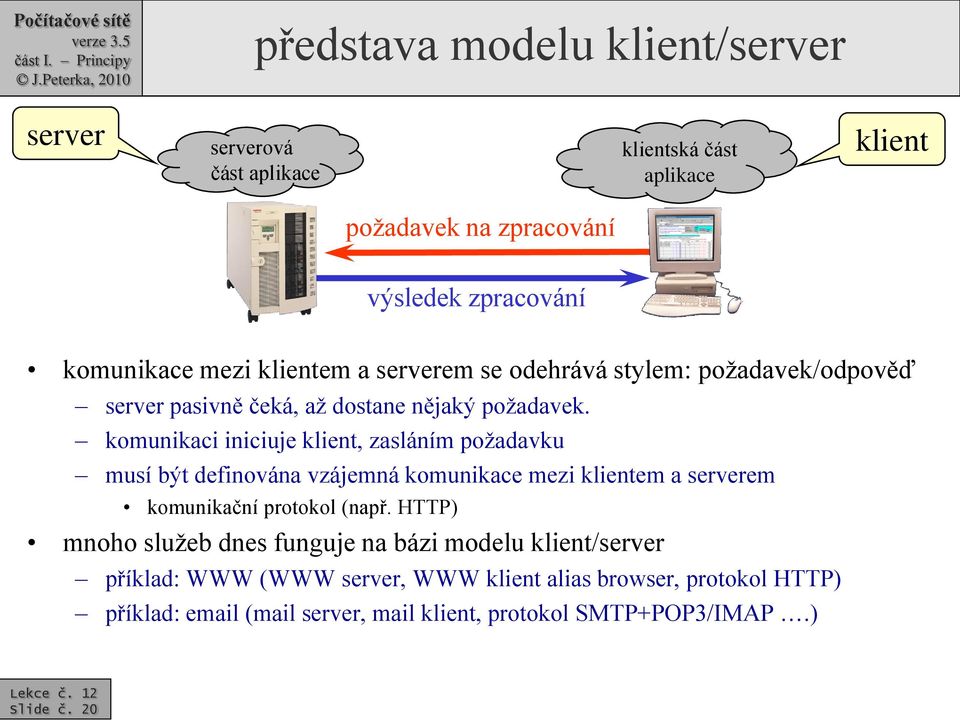 komunikaci iniciuje klient, zasláním požadavku musí být definována vzájemná komunikace mezi klientem a serverem komunikační protokol (např.