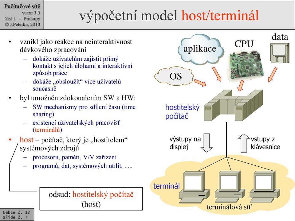 existencí uživatelských pracovišť (terminálů) host = počítač, který je hostitelem systémových zdrojů procesoru, paměti, V/V zařízení programů, dat,