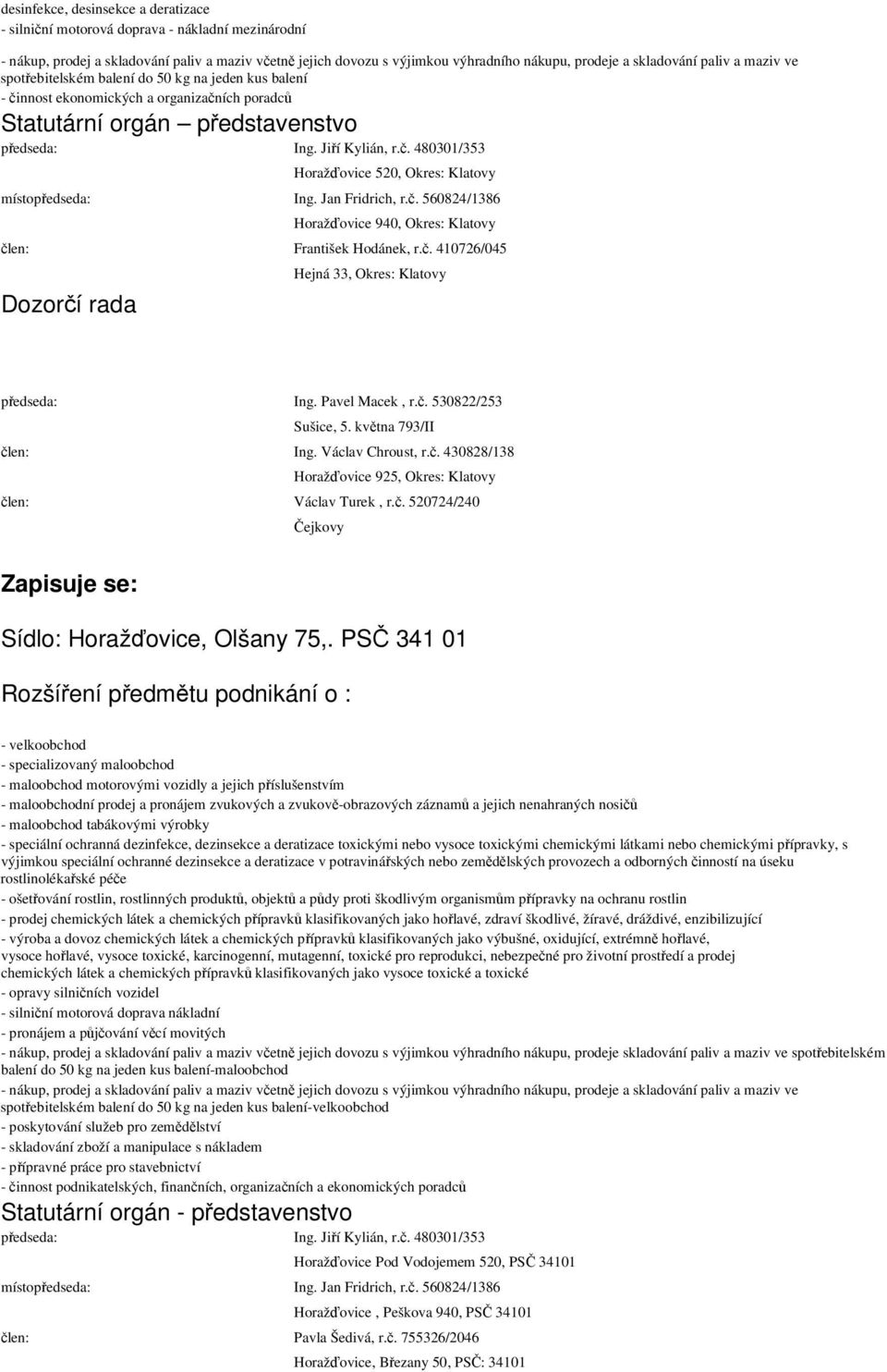 . 480301/353 Horažovice 520, Okres: Klatovy místopedseda: Ing. Jan Fridrich, r.. 560824/1386 Horažovice 940, Okres: Klatovy len: František Hodánek, r.