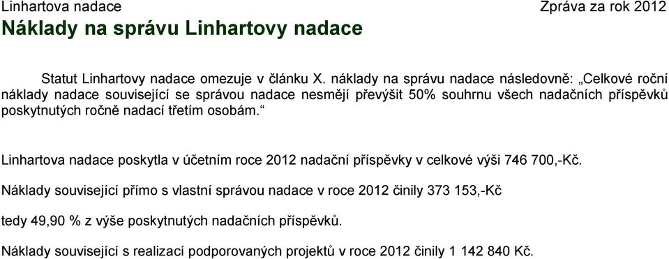 příspěvků poskytnutých ročně nadací třetím osobám. Linhartova nadace poskytla v účetním roce 2012 nadační příspěvky v celkové výši 746 700,-Kč.