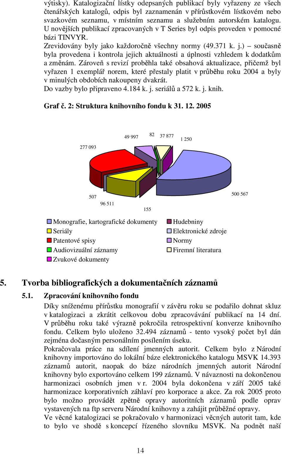 katalogu. U novějších publikací zpracovaných v T Series byl odpis proveden v pomocné bázi TINVYR. Zrevidovány byly ja