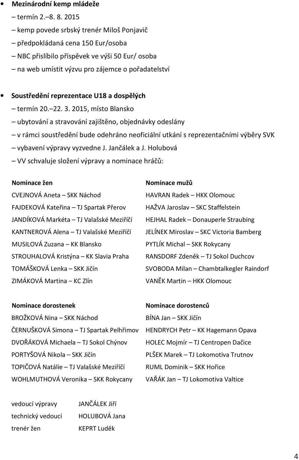 reprezentace U18 a dospělých termín 20. 22. 3.