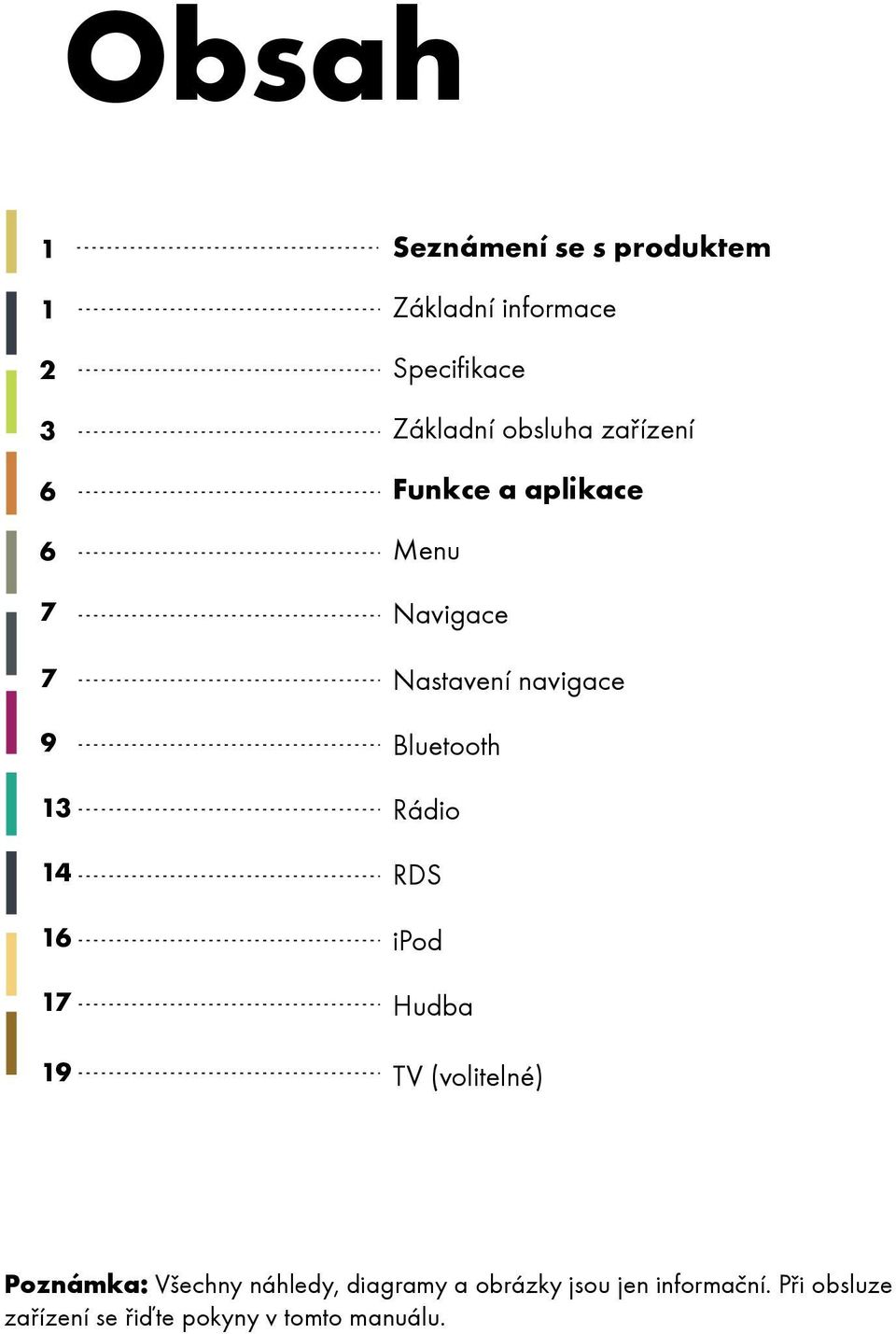 navigace Bluetooth Rádio RDS ipod Hudba TV (volitelné) Poznámka: Všechny náhledy,