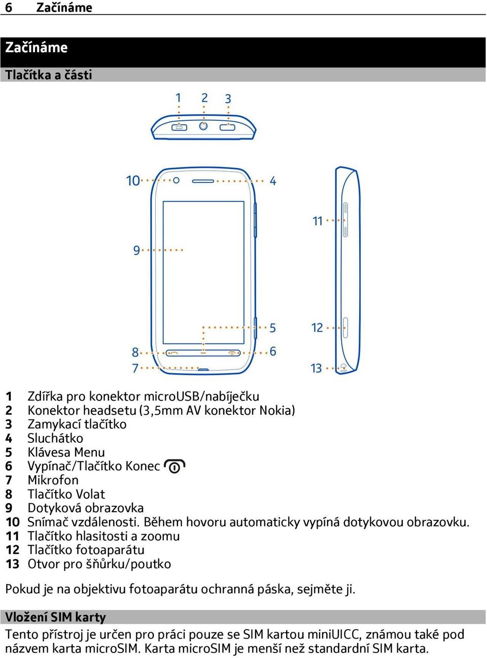 Během hovoru automaticky vypíná dotykovou obrazovku.