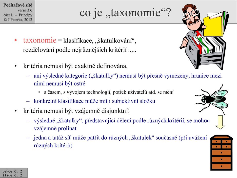 časem, s vývojem technologií, potřeb uživatelů atd.