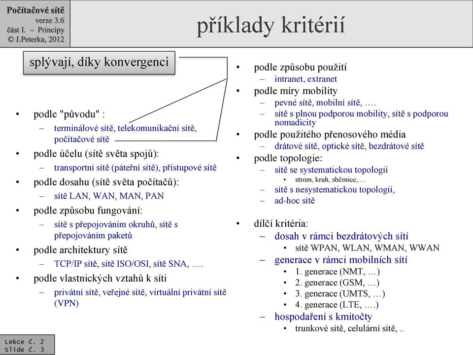 SNA,. podle vlastnických vztahů k síti privátní sítě, veřejné sítě, virtuální privátní sítě (VPN) podle způsobu použití intranet, extranet podle míry mobility pevné sítě, mobilní sítě,.