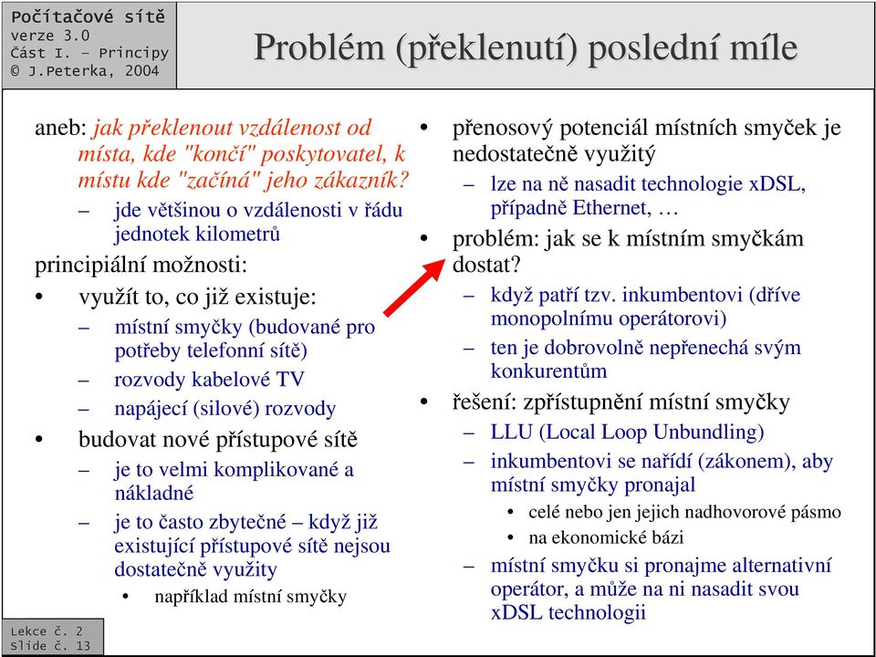 budovat nové pístupové sít je to velmi komplikované a nákladné je to asto zbytené když již existující pístupové sít nejsou dostaten využity napíklad místní smyky!