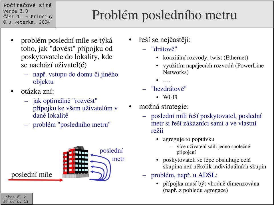 "#$& poslední metr eší se nejastji: "drátov" koaxiální rozvody, twist (Ethernet) využitím napájecích rozvod (PowerLine Networks).