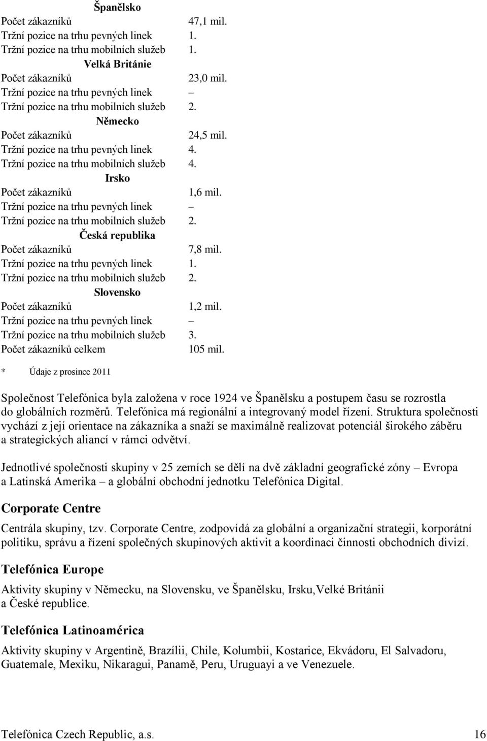 Irsko Počet zákazníků 1,6 mil. Tržní pozice na trhu pevných linek Tržní pozice na trhu mobilních služeb 2. Česká republika Počet zákazníků 7,8 mil. Tržní pozice na trhu pevných linek 1.