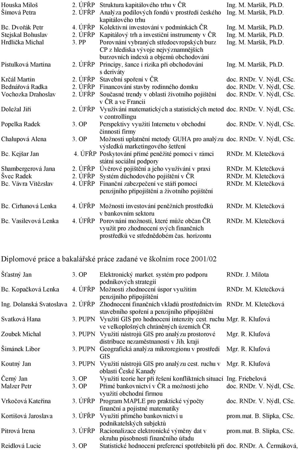 PP Porovnání vybraných středoevropských burz Ing. M. Maršík, Ph.D. CP z hlediska vývoje nejvýznamnějších burzovních indexů a objemů obchodování Pistulková Martina 2.