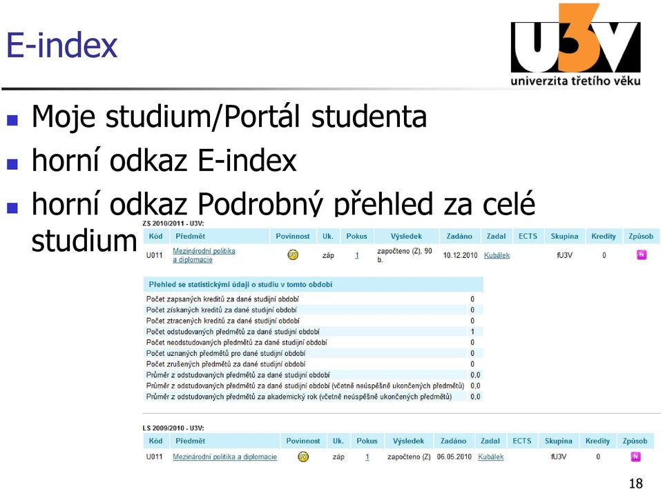 horní odkaz E-index horní